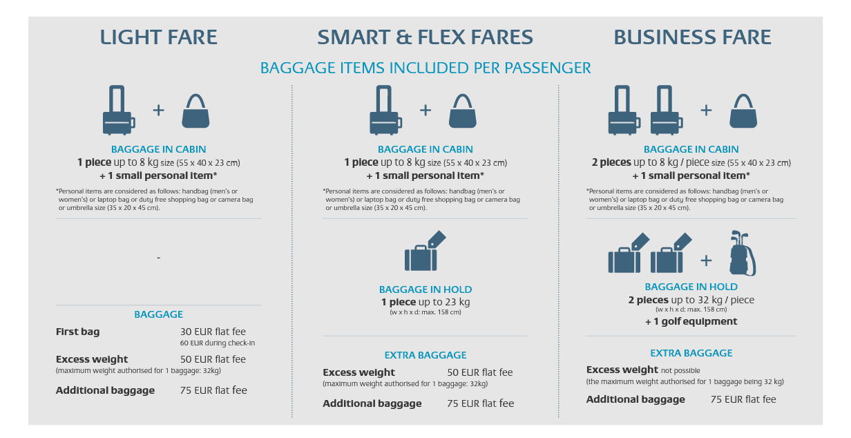 Luxair website baggage information