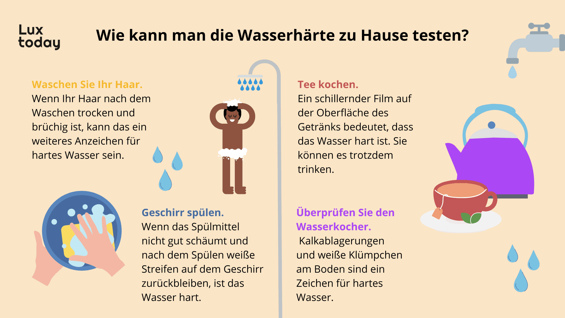 Kann man in Luxemburg Leitungswasser trinken? 